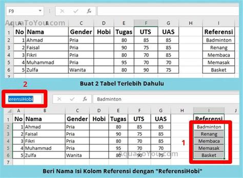 Tutorial Cara Membuat Pilihan Di Excel Dengan Mudah