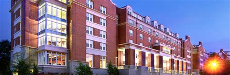 Ultimate Guide to Student Housing Types at UGA | Rambler Athens