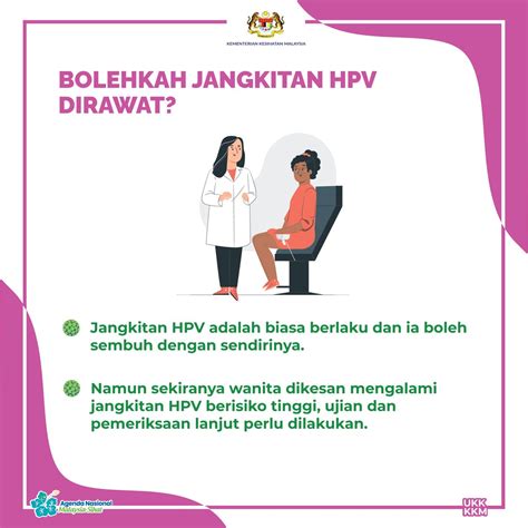 Kkmalaysia🇲🇾😷 On Twitter Siri 4️⃣ Jangkitan Hpv 🦠jangkitan Virus Hpv