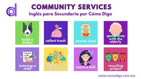 Community Services Incluye Video Y Descargable