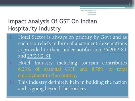 Ppt Impact Of Gst On Hospitality Industry Powerpoint Presentation