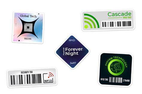 Custom Rfid Sticker Fast Free Shipping Vinyl Status