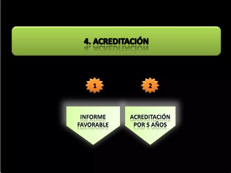 Proceso de acreditación de la Carrera de Informática PPT