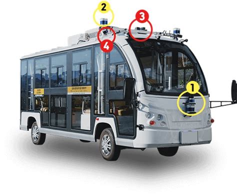 秋田県大館市における自動運転実証実験にwillerとティアフォーが参画 ～2025年の自動運転レベル4実装に向けたwillerとティアフォーの