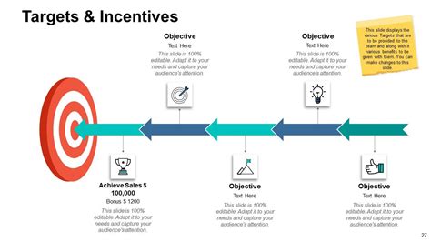 Company Orientation Process Powerpoint Presentation Slides