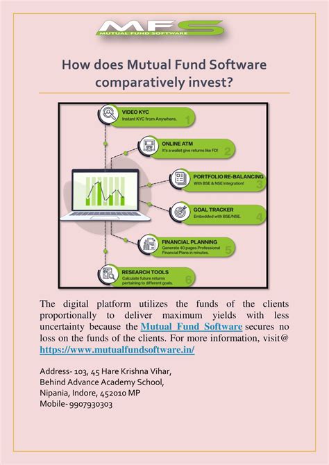 PPT How Does Mutual Fund Software Comparatively Invest PowerPoint