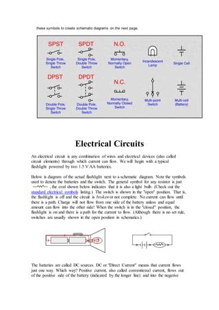 Electricity PDF