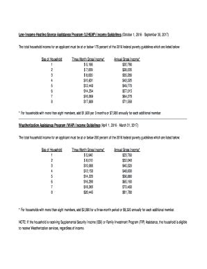 Fillable Online Morey Dpsk Portfolio Evidence Rationale And