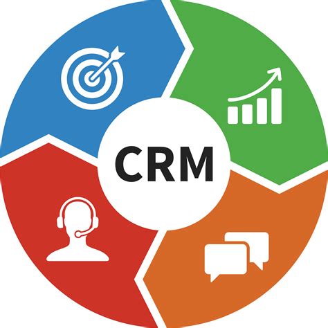 Contact us - CRM Group Consulting