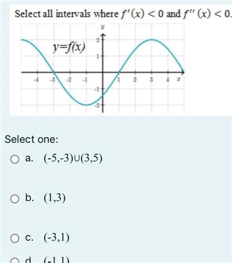 [answered] Select All Intervals Where F X 0 And F X 0 Y F X Jj Select Kunduz