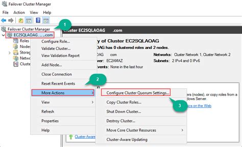 Configuring Sql Server Always On Availability Groups On Aws Ec2