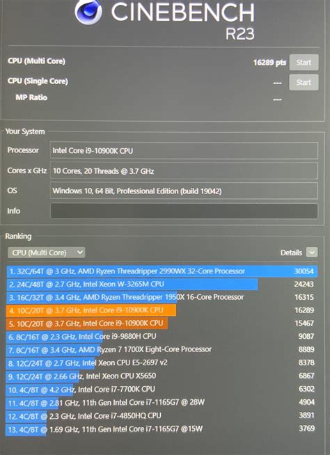 Cinebench Cpu Stress Test Netveri