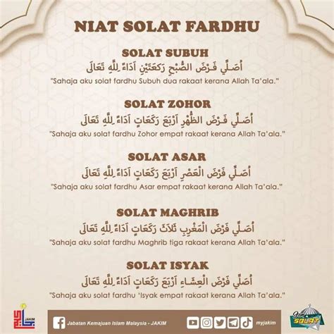 Maksud Bacaan Dalam Solat