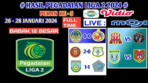 Hasil Liga Babak Besar Pekan Ke Gresik United Vs Psbs Psim