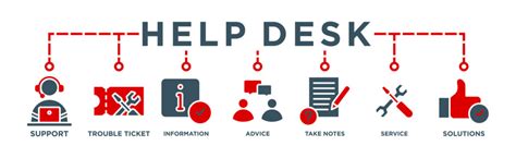 Help Desk Ticket Icon