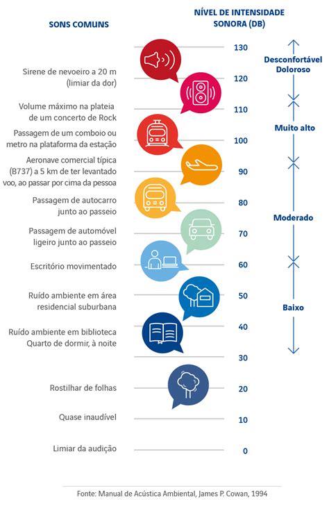 Ru Do Institucional