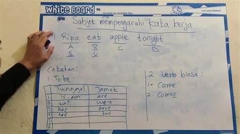 Latihan Soal Toefl Dan Pembahasan Toefl Oleh Panisuswari Youtube