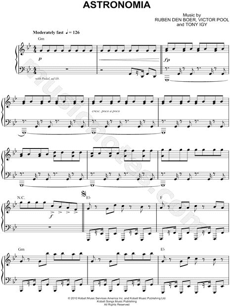 Vicetone And Tony Igy Astronomia Coffin Dance Meme Song Sheet Music