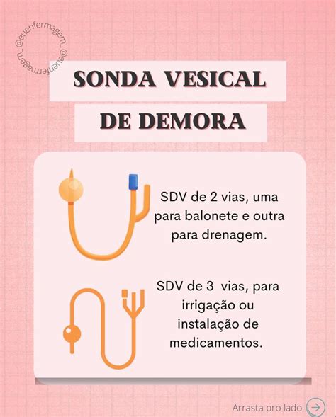 A Pink Poster With The Words Sonda Vesical De Demora