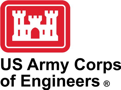 U.S. Army Corps of Engineers releases work plan for fiscal 2018 Civil