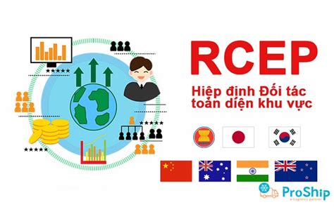 Hiệp định RCEP là gì Nội dung quy định của hiệp định như thế nào