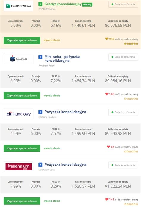 Czy jest szansa na dostanie kredytu konsolidacyjnego dla zadłużonych