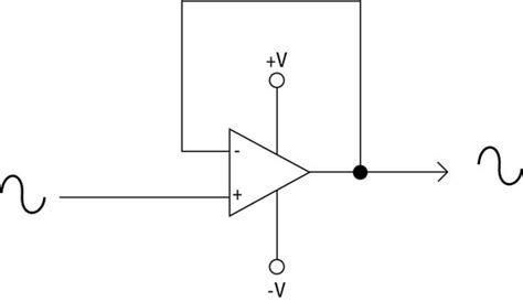 Unity Gain Amplifier Using Opamp Wiring Diagram