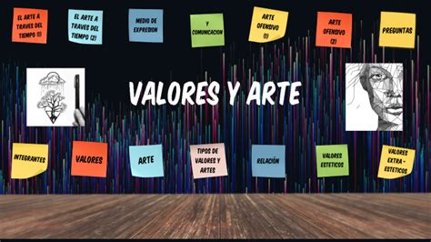 Valores Y Arte By Alexandra Gomez On Prezi