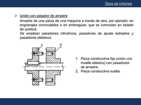 Tipos De Uniones Ppt