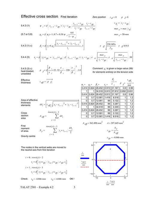 Talat Lecture Design Of Members Example Hollow Cross Section