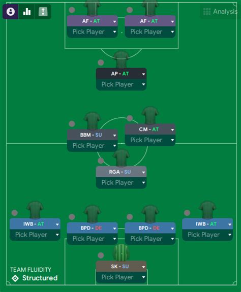 Overload The Pitch In Fm Trophies And Goals Fm Scout