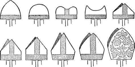 history  development   mitre liturgical arts journal