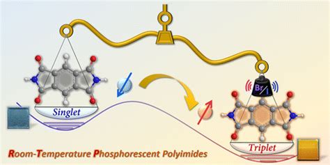 具有非常大斯托克斯位移的室温磷光的重卤素聚酰亚胺 Acs Macro Letters X Mol