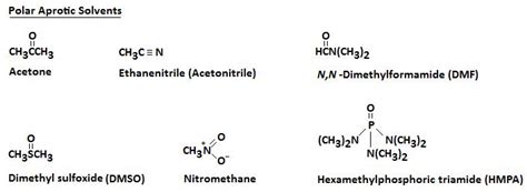 Nucleophile Strength Chart: A Visual Reference of Charts | Chart Master