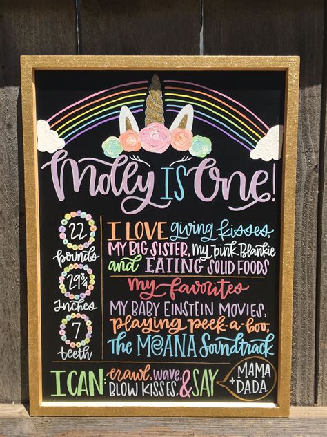 Unicorn Chalkboard Milestone Chalkboard First Birthday Chalkboard