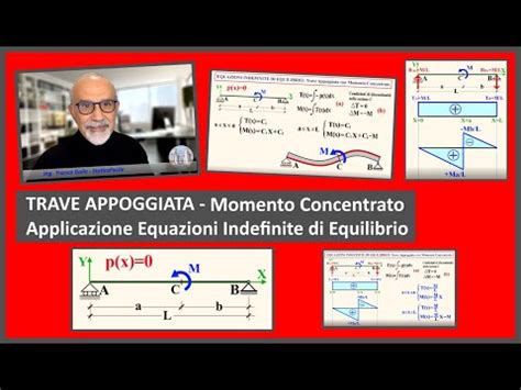 Trave Appoggiata Momento Concentrato Applicazione Delle Equazioni