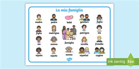 Vocabolario Illustrato della Famiglia (Teacher-Made)