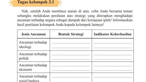 Kunci Jawaban Pkn Kelas 12 Halaman 79 Ancaman Terhadap Negara Sebagai