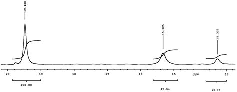 Life Free Full Text Proton Bridging In Catalysis By And Inhibition