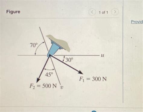 Solved Resolve The Force F2 Into Components Acting Along The