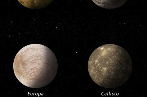 How Many Moons Does Jupiter Have? - Health & Detox & Vitamins