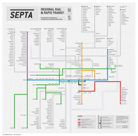 Transit Maps: Philadelphia