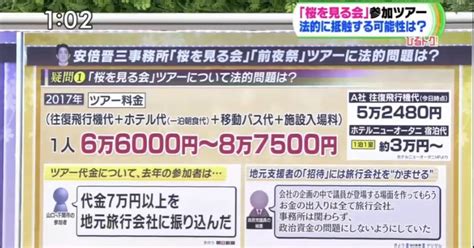 日日是好日 桜を見る会前夜祭。5000円もあれば十分です。