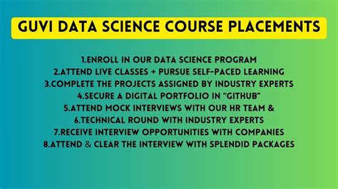 Guvi Data Science Course Review Real Or Fake