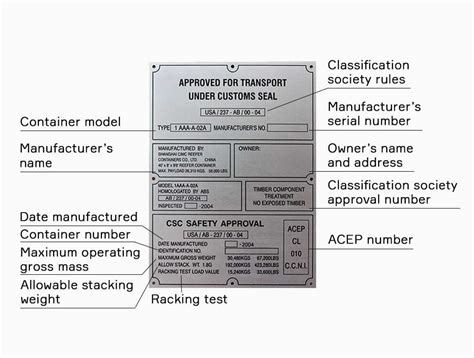 CSC Plates For Shipping Container