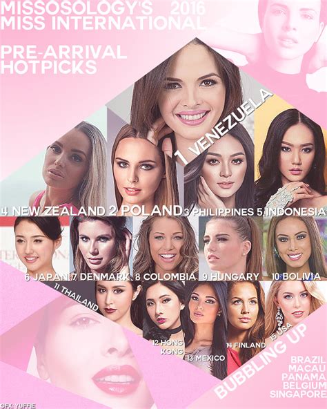 Miss International 2016 Pre Arrival Hot Picks Missosology