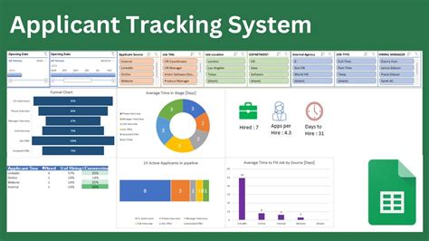 Applicant Tracking System Youtube