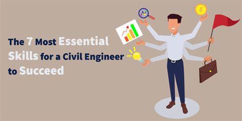 The 7 Most Essential Skills for a Civil Engineer to Succeed - Ezeearticle