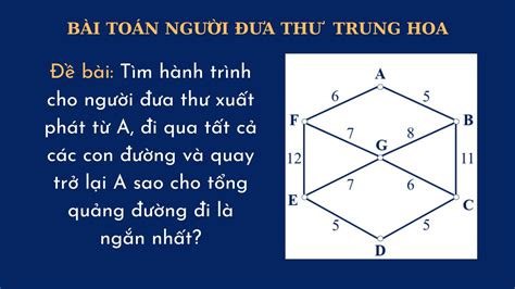 Bài toán Người đưa thư Trung Hoa | Tìm hành trình ngắn nhất đi qua tất cả các con đường - YouTube