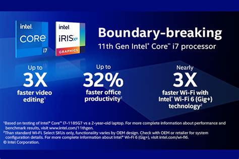 Imagine What You Can Do with 11th Gen Intel® Core™ Processor-based Laptops